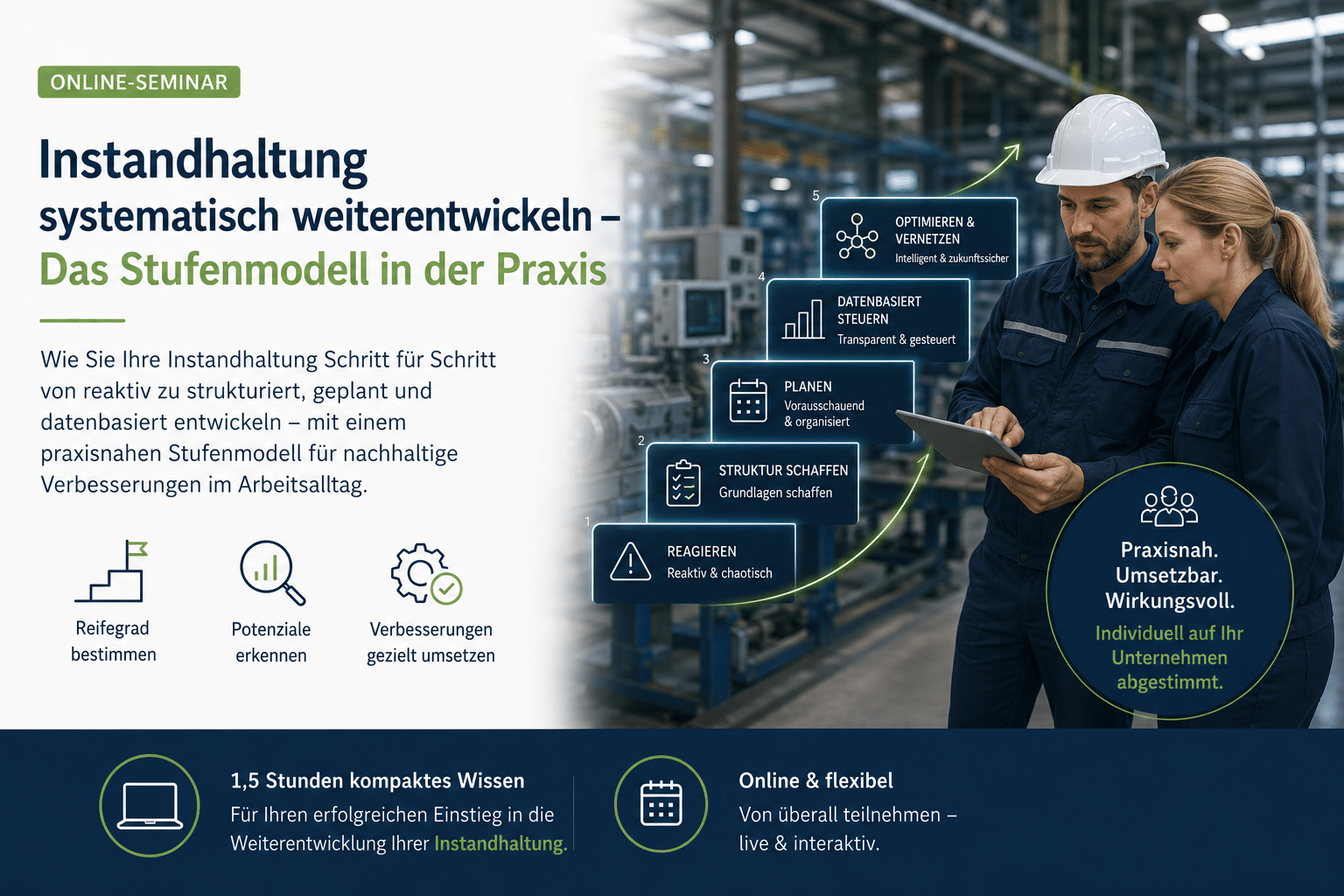 Das Stufenmodell der Instandhaltung dient der strukturierten Weiterentwicklung von Wartung und Instandhaltung in Unternehmen.